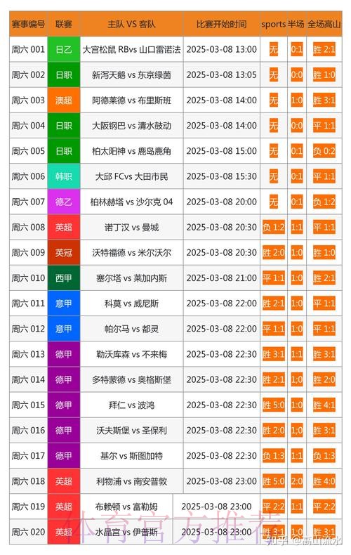 2026世界杯外围博彩平台精选与推荐