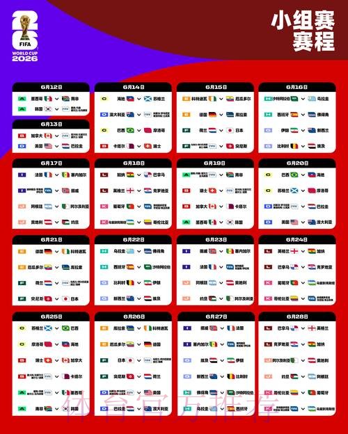 2026年世界杯盘口全景解读与趋势预测 2026年世界杯盘口全景解读与趋势预测