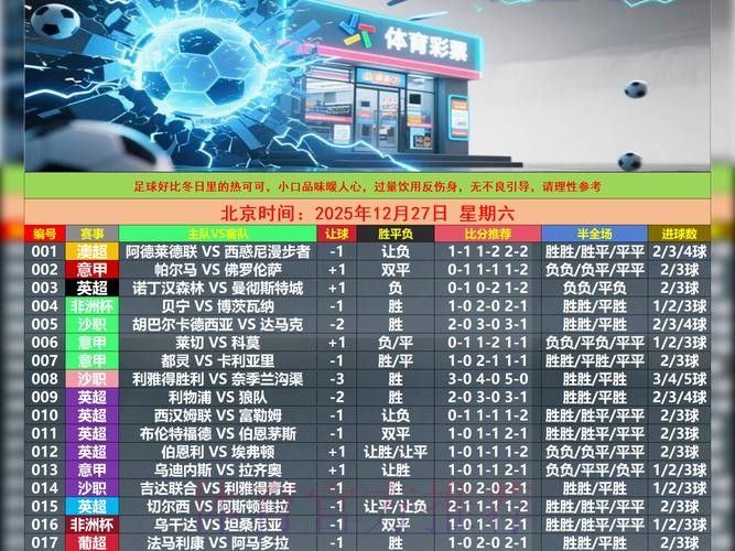 在苹果设备上参与世界杯热门赛事投注的指南 在苹果设备上参与世界杯热门赛事投注的指南