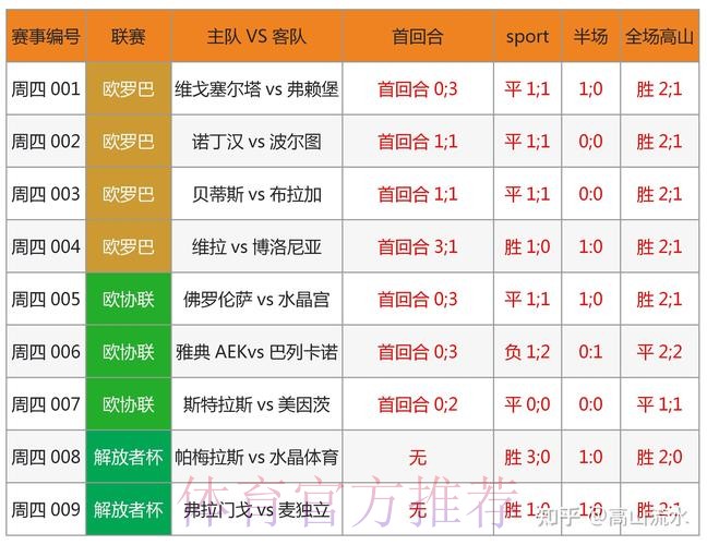 2026世界杯博彩应用选购要点及安全性分析 2026世界杯博彩应用选购要点及安全性分析
