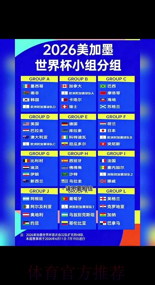 2026世界杯比分展望与深入解读 2026世界杯比分展望与深入解读