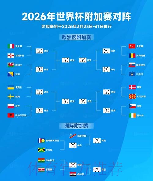 2026世界杯比分展望与深入解读 2026世界杯比分展望与深入解读
