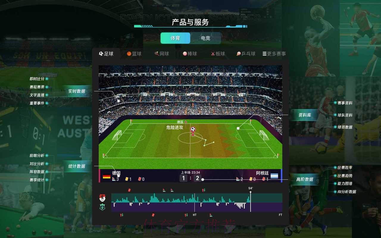 注册顶级平台，尽享世界杯实时比分与深度解析