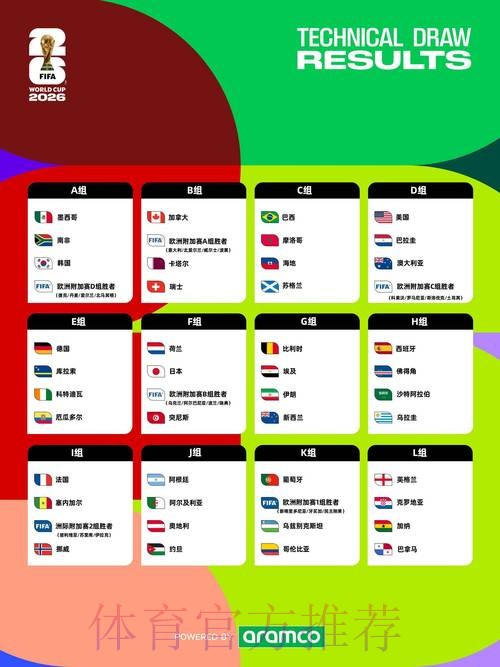揭开2026世界杯外围网站的真实面貌