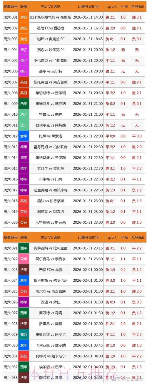 2026年世界杯博彩平台网址全面解析 2026年世界杯博彩平台网址全面解析